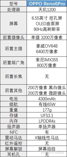 为什么我首推4000元以下安卓机？-23.jpg