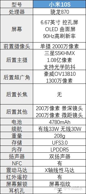 为什么我首推4000元以下安卓机？-22.jpg