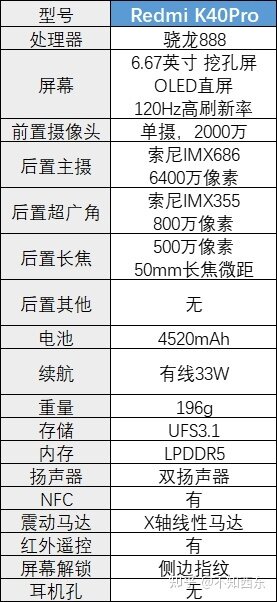 为什么我首推4000元以下安卓机？-21.jpg