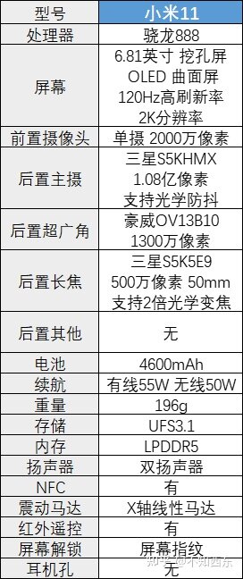 为什么我首推4000元以下安卓机？-26.jpg