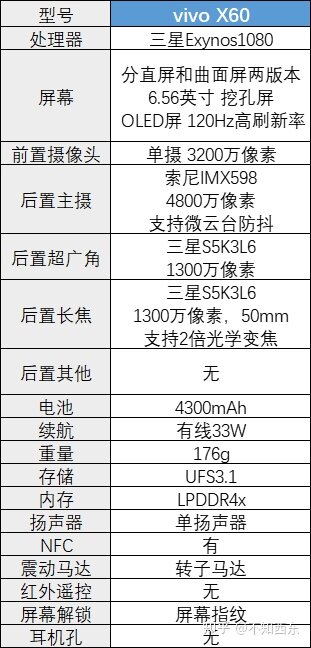 为什么我首推4000元以下安卓机？-25.jpg