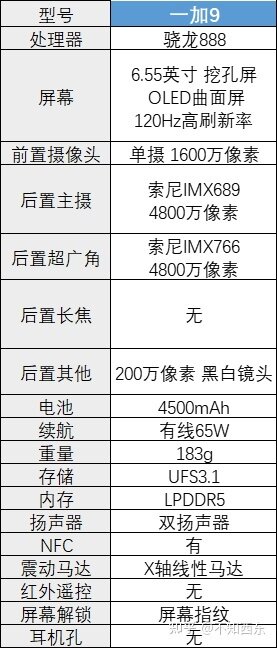 为什么我首推4000元以下安卓机？-27.jpg