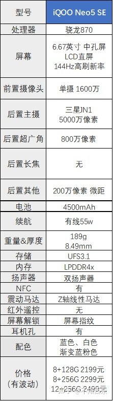 2022年哪些2000-3000元的手机值得买？-10.jpg