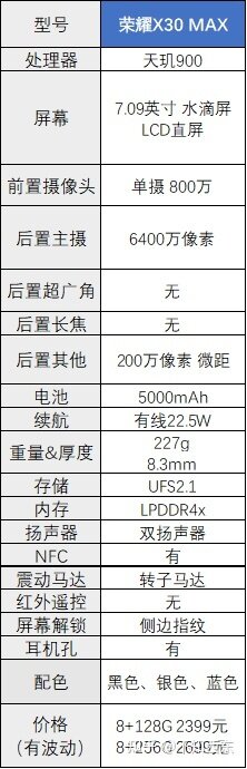 2022年哪些2000-3000元的手机值得买？-12.jpg