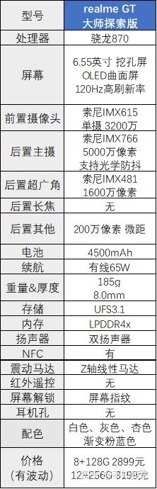 2022年哪些2000-3000元的手机值得买？-18.jpg