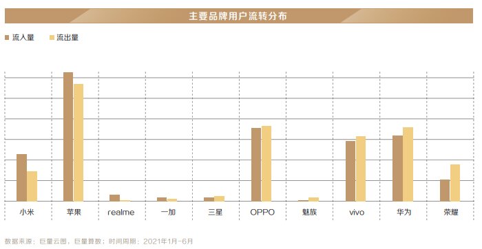 作为小米老用户，在选下一部手机时还会选择小米吗？-2.jpg