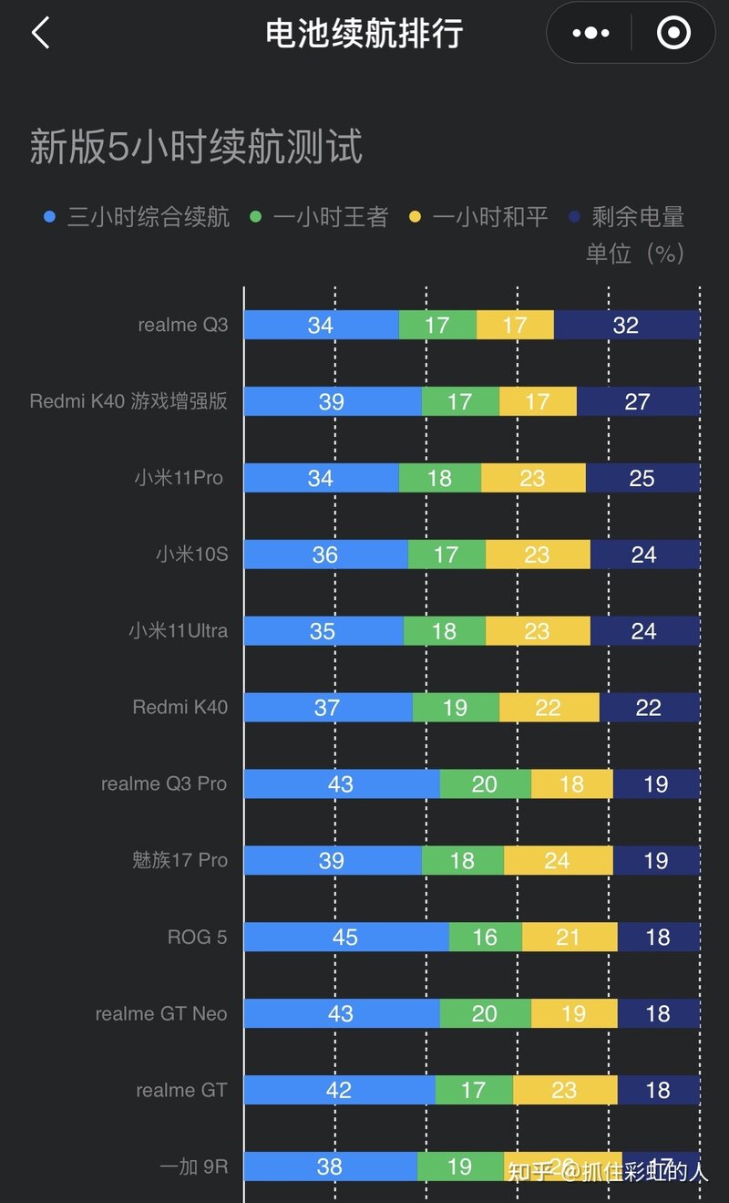 2021年3000－4000元手机推荐有哪些？-16.jpg