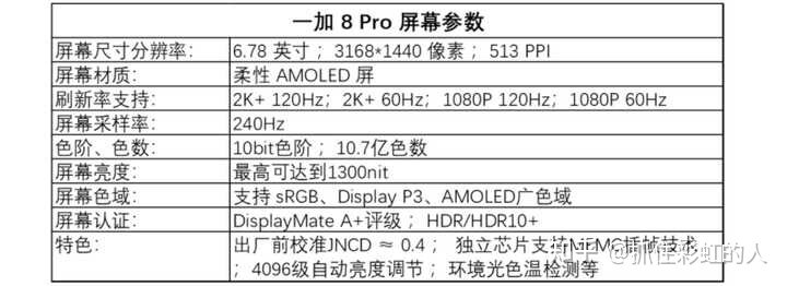 2021年3000－4000元手机推荐有哪些？-17.jpg