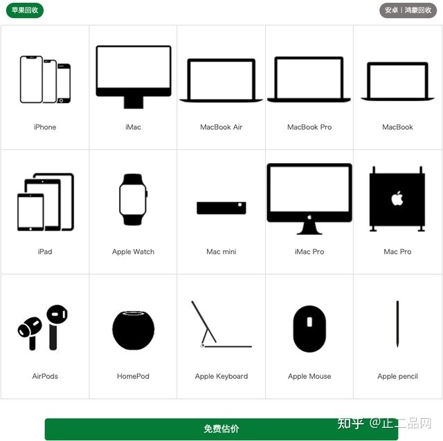 有啥比较好的二手iPad回收平台 我有个二手iPad 想要卖掉 ...-2.jpg