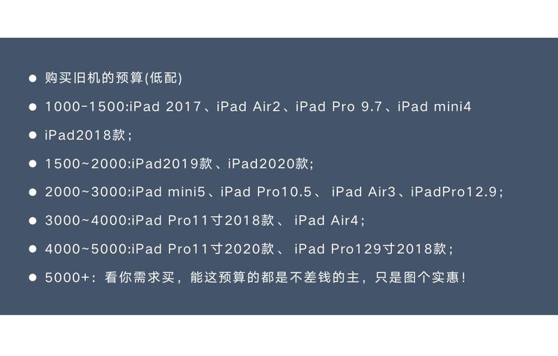 2021年春节iPad购买指南（闲闲派购机三部曲+价格一览表 ...-7.jpg