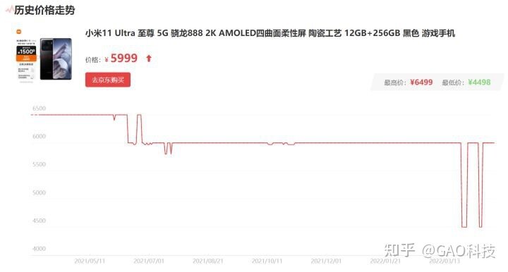 2022年5月4000-5000元高性价比手机推荐 | 小米、一加手机 ...-2.jpg