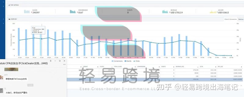 用TK赚钱方式有哪些？新手怎么运营K？-11.jpg