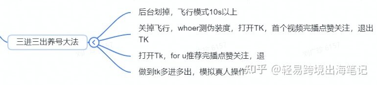 用TK赚钱方式有哪些？新手怎么运营K？-17.jpg