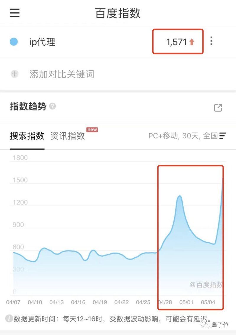 IP属地代理产业火了，最低6元即可更改，警察叔叔：黑代理偷 ...-8.jpg