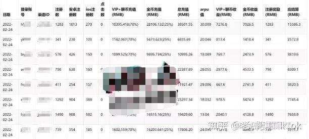 2022年，普通人如何运营Tik Tok？流程详解！-2.jpg