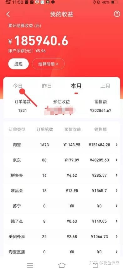 0成本可以创业吗？5个零成本创业副业项目！每一个都正规 ...-3.jpg