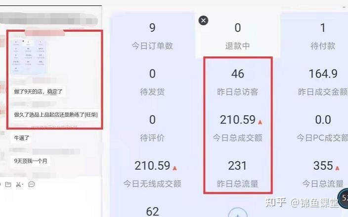 0成本可以创业吗？5个零成本创业副业项目！每一个都正规 ...-7.jpg