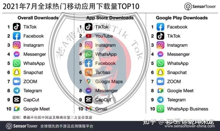 Tiktok可以挂商品链接了，没有赶上抖音带货的风口可以赶上 ...-9.jpg