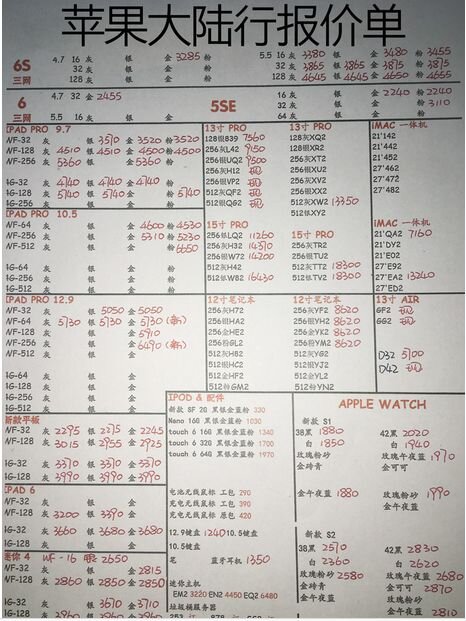 深圳华强北6.18号苹果手机批发报价-1.jpg