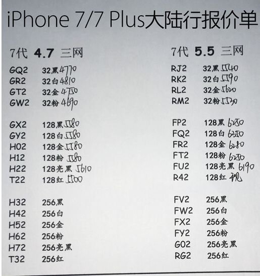 深圳华强北6.18号苹果手机批发报价-2.jpg