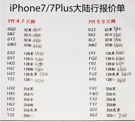 深圳华强北8.29号苹果手机批发报价-1.jpg