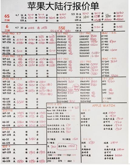 深圳华强北8.29号苹果手机批发报价-2.jpg