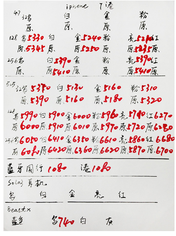 深圳华强北8.29号苹果手机批发报价-3.png