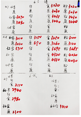 深圳华强北8.29号苹果手机批发报价-4.png