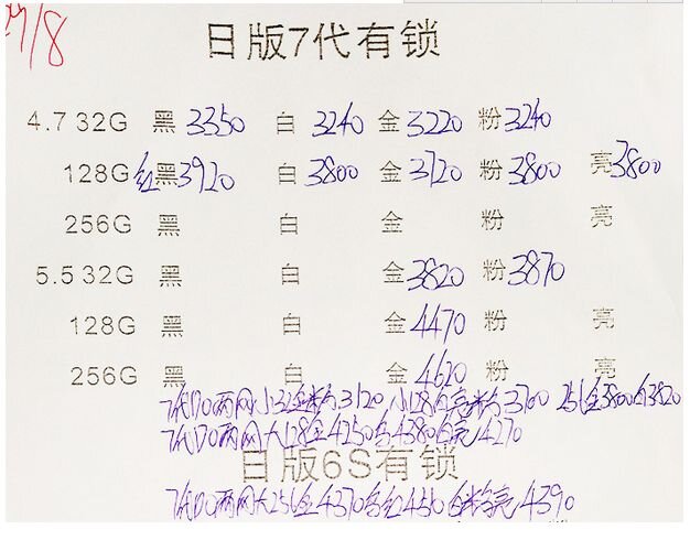 深圳华强北8.29号苹果手机批发报价-7.jpg