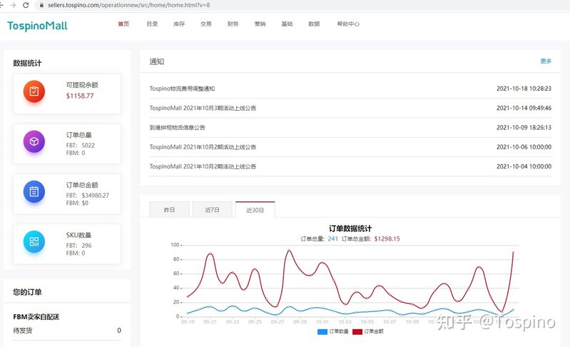 我有低价二手手机货源，请问怎么对接非洲二手机市场？-1.jpg