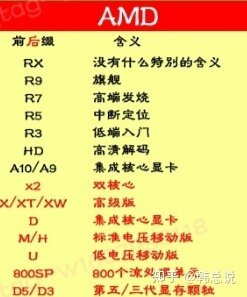 2021年618笔记本电脑科普推荐(三步锁定适合自己的笔记本 ...-2.jpg