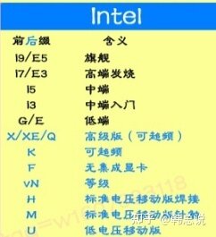 2021年618笔记本电脑科普推荐(三步锁定适合自己的笔记本 ...-1.jpg