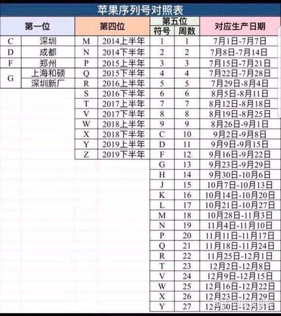 在咸鱼上收一个平板可靠吗？-1.jpg