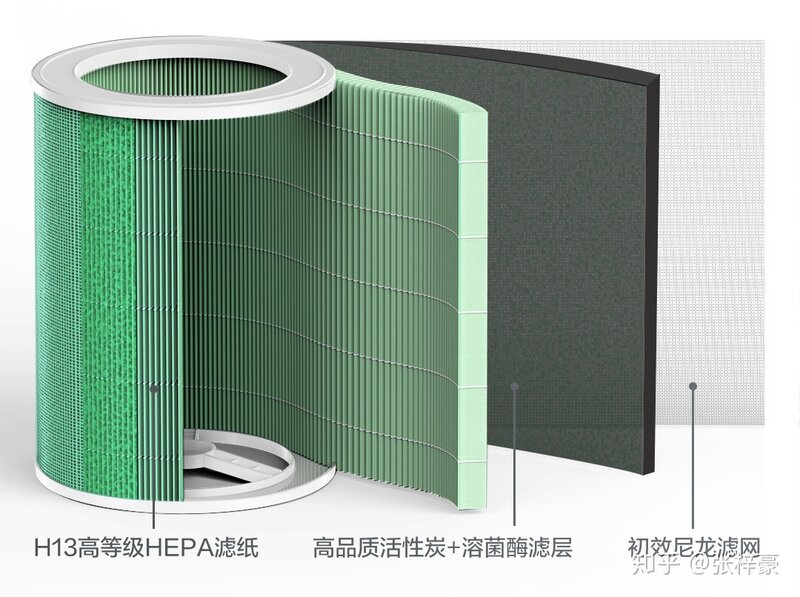 更小巧，更强大 | 华为智选 720全效空气净化器1i上新-3.jpg