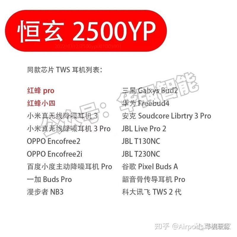 聊聊华强北近期新品—红蜂恒玄2500yp系列的蓝牙耳机-3.jpg