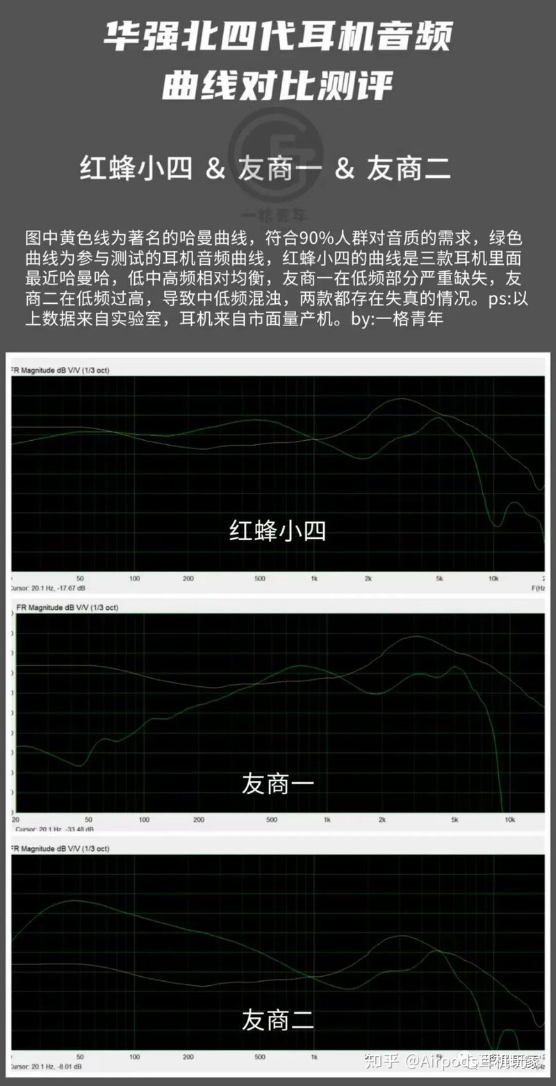 聊聊华强北近期新品—红蜂恒玄2500yp系列的蓝牙耳机-6.jpg