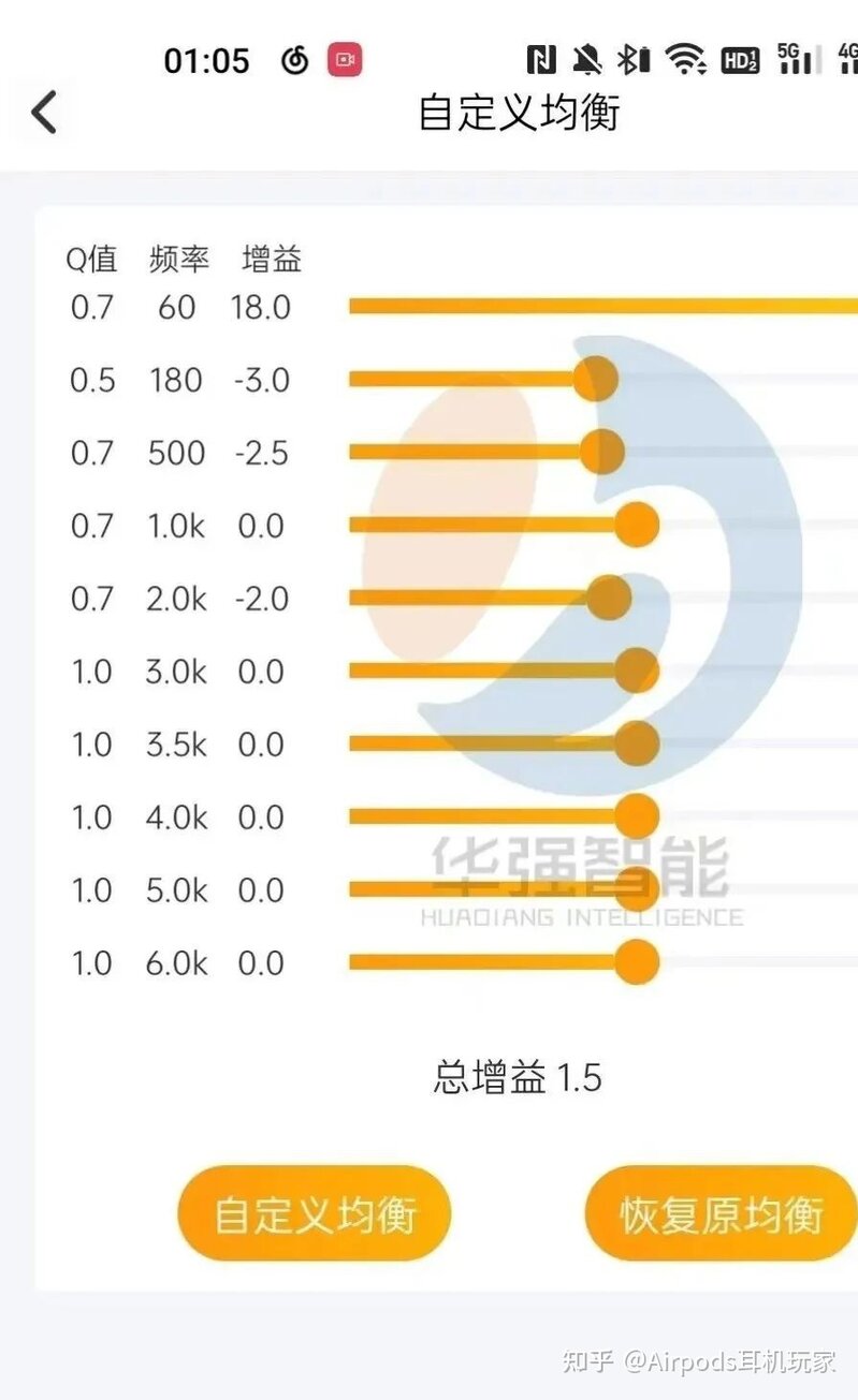 聊聊华强北近期新品—红蜂恒玄2500yp系列的蓝牙耳机-8.jpg