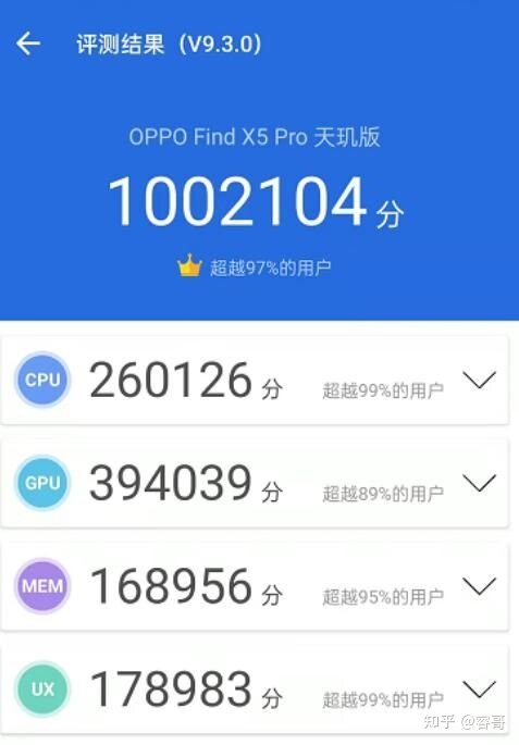 OPPO Find X5 全面评测，该款产品性能如何？-1.jpg