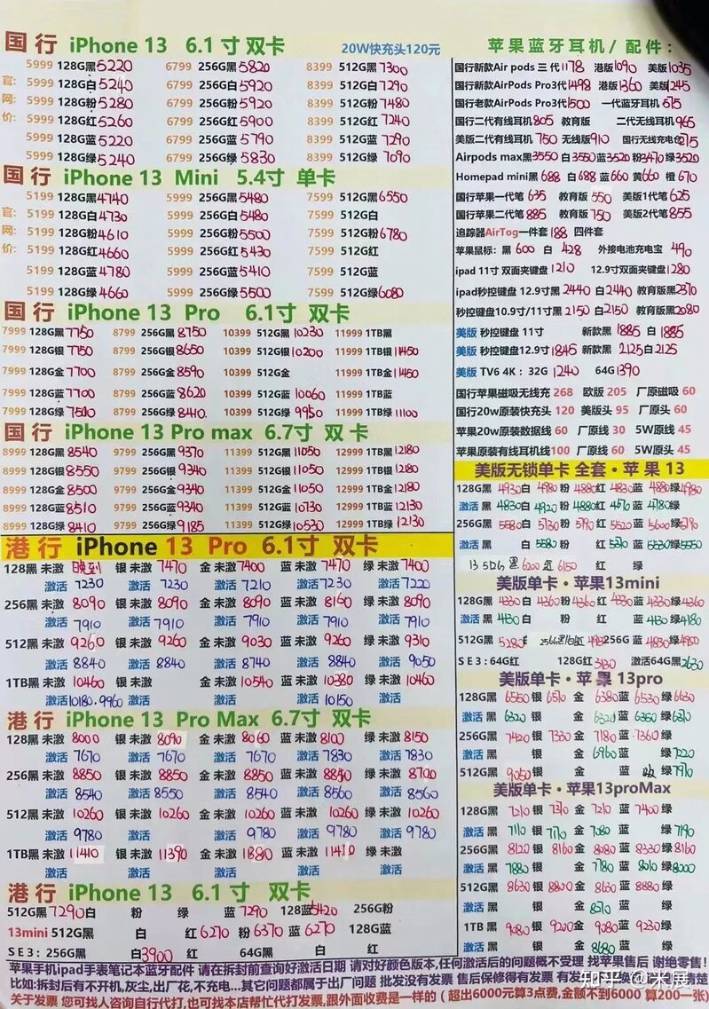 华强北手机最新报价2022.5.17-1.jpg