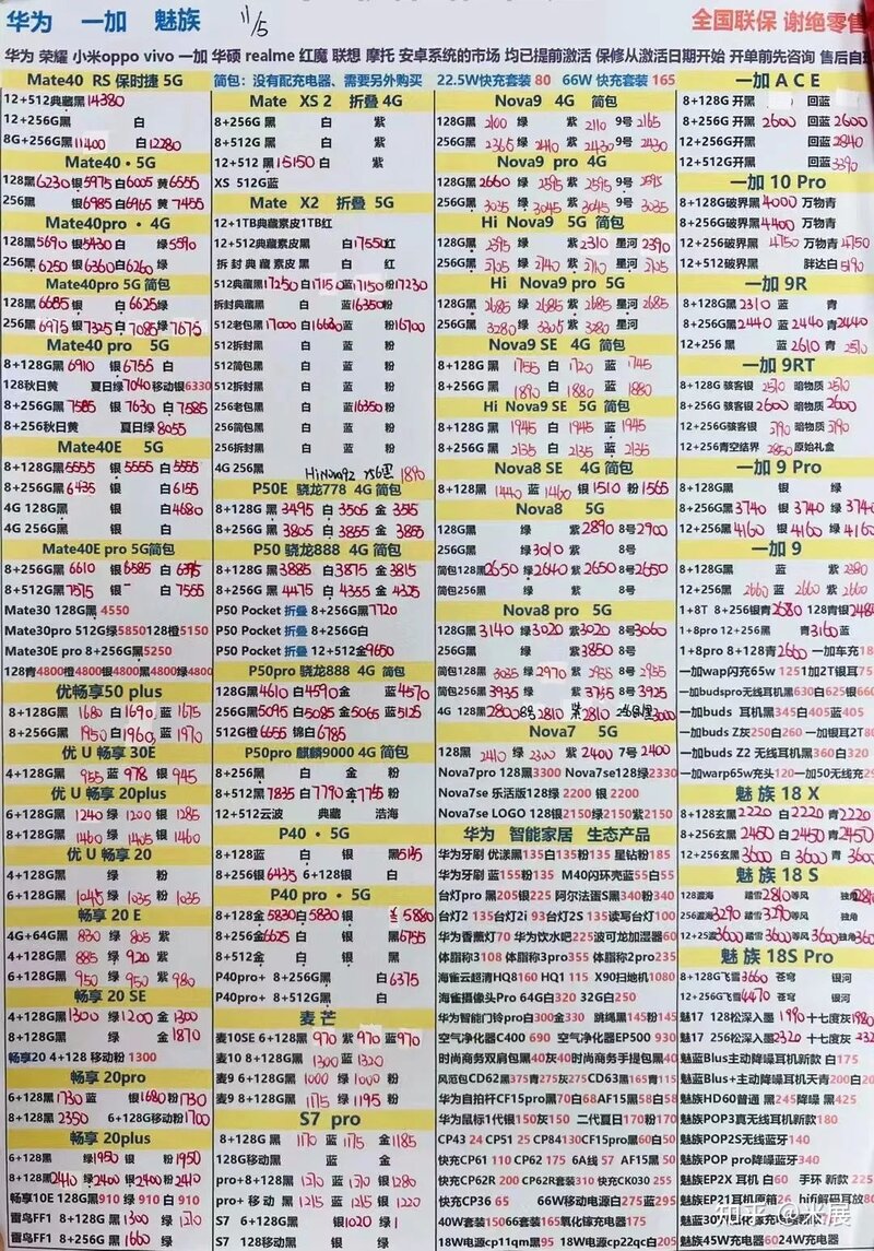 华强北手机最新报价2022.5.17-2.jpg