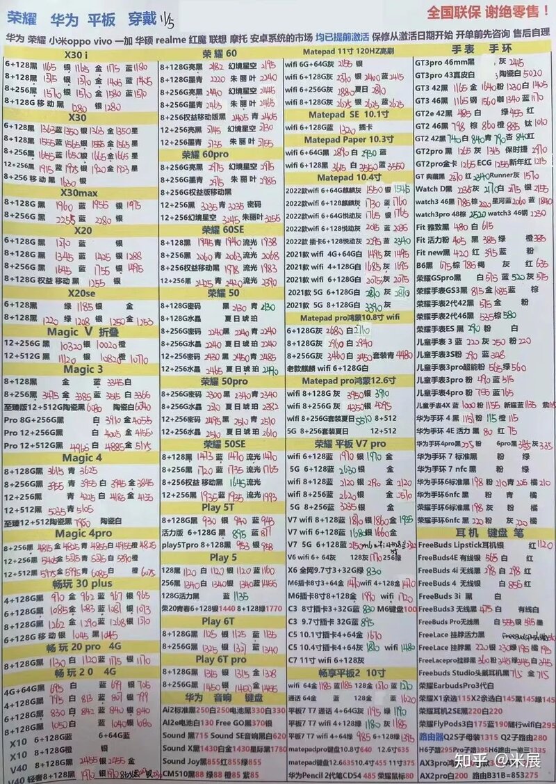 华强北手机最新报价2022.5.17-4.jpg