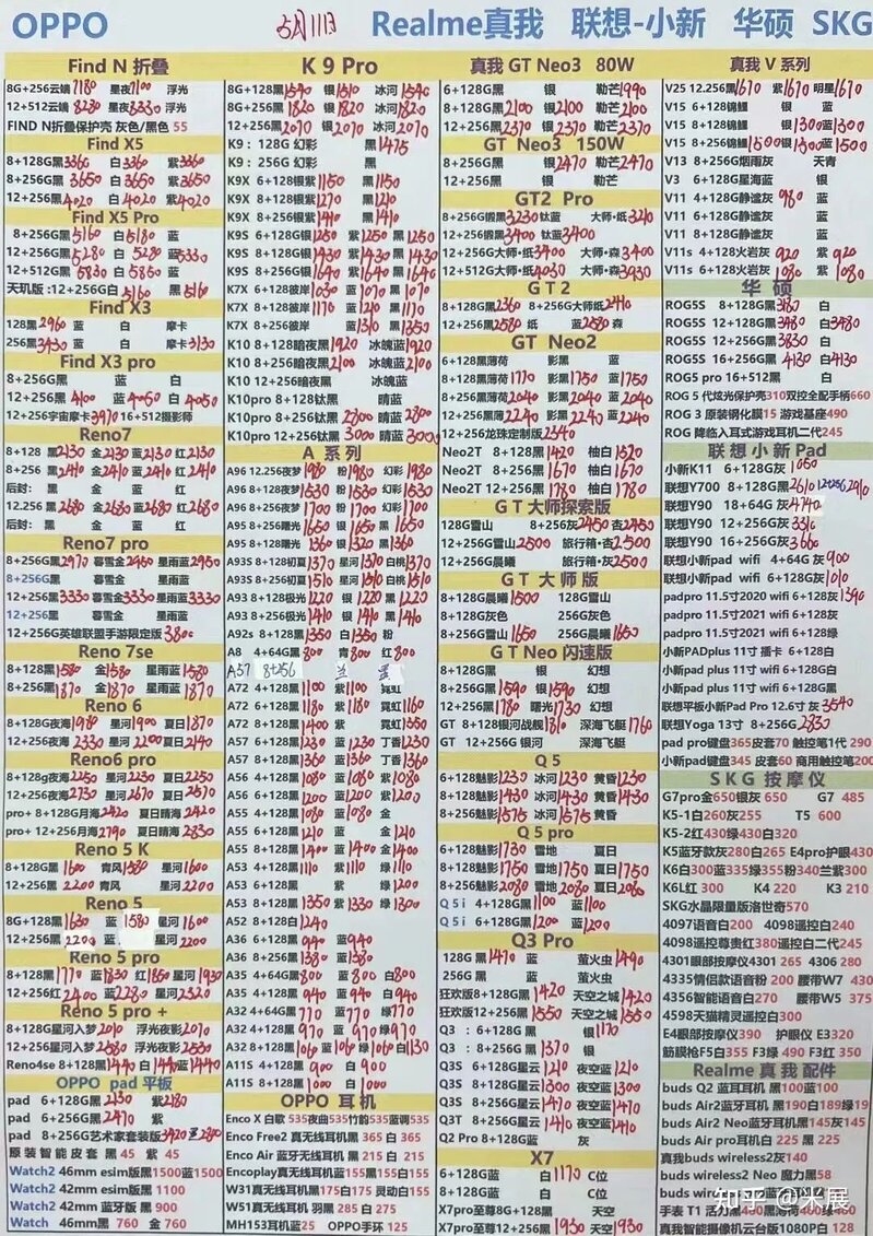 华强北手机最新报价2022.5.17-9.jpg