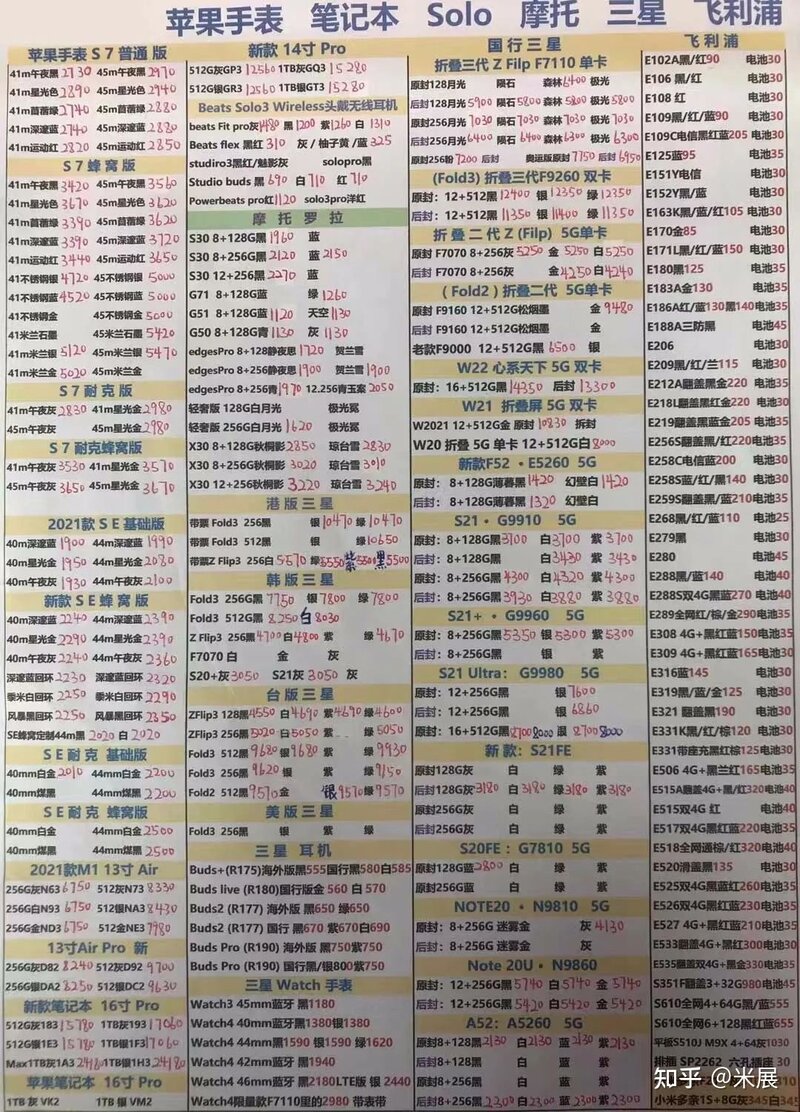 2022.02.22新机/官换机报价-2.jpg