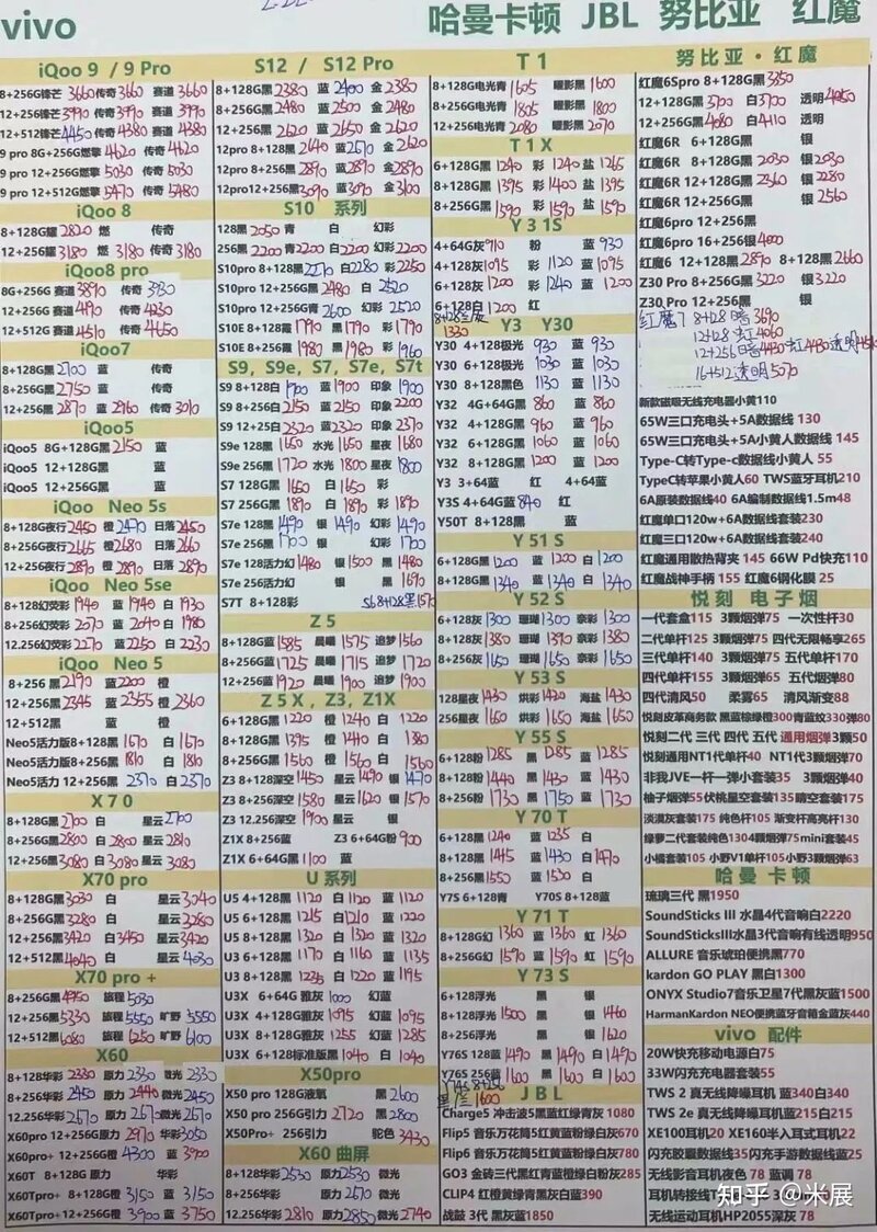 2022.02.22新机/官换机报价-7.jpg