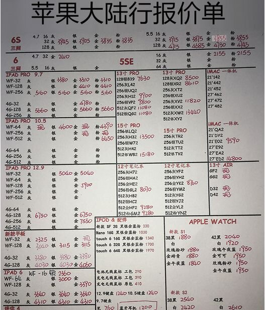 深圳华强北7.5号苹果手机批发报价-2.jpg