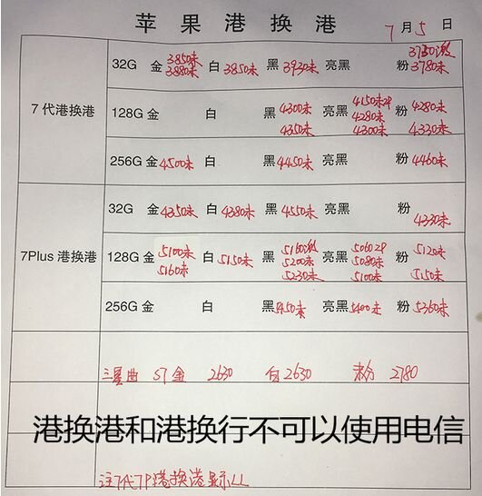 深圳华强北7.5号苹果手机批发报价-7.jpg