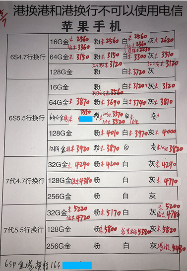 深圳华强北7.5号苹果手机批发报价-8.png