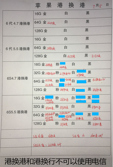 深圳华强北7.5号苹果手机批发报价-11.png