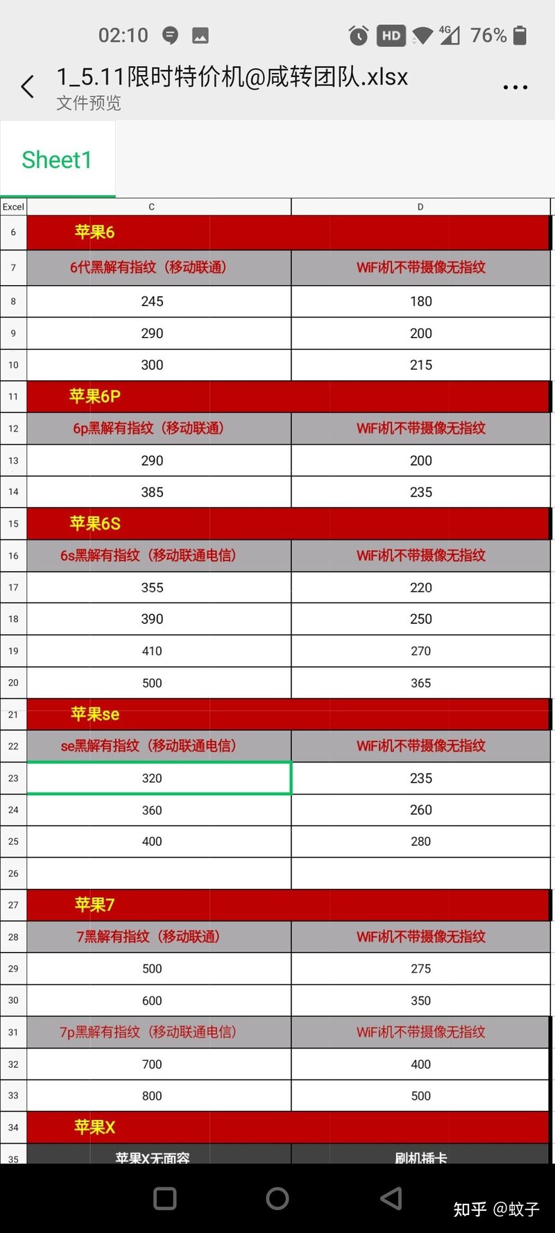 亲身经历被各种打着副业月入一万的闲鱼平台真实被割韭菜 ...-8.jpg