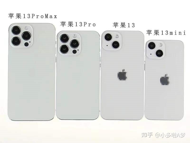 2022年618 iPhone苹果手机省钱攻略：618手机iPhone13 ...-4.jpg